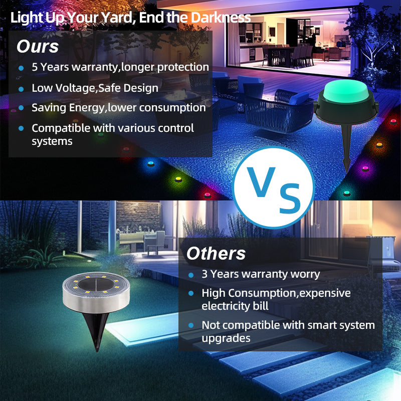 Outdoor Ground Lights, 30ft Patio Decorations, 15 Pack RGBIC Pathway Lights With 100LM Warm White, IP67 Waterproof